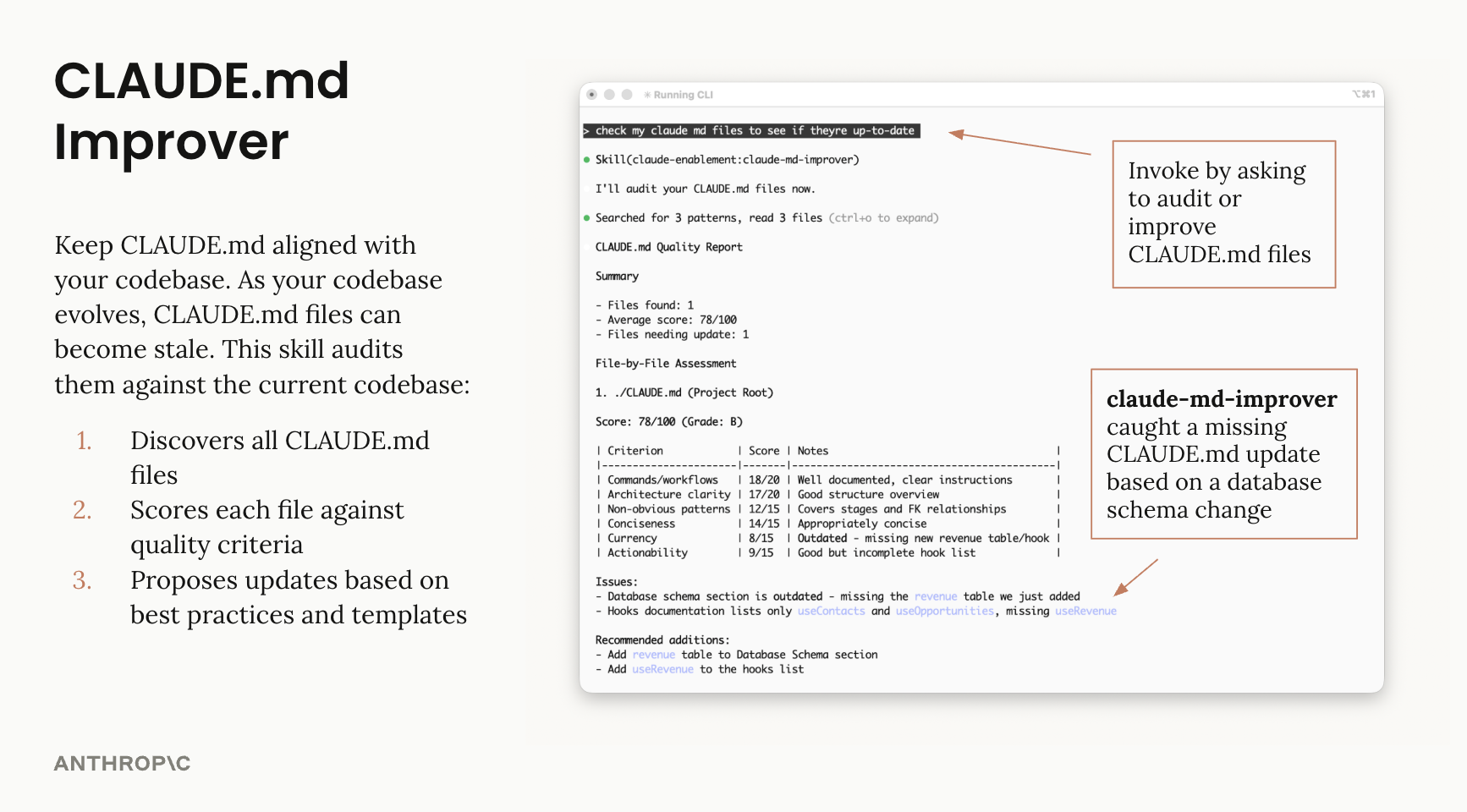 CLAUDE.md improver showing quality scores and recommended updates